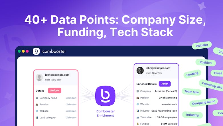 iCombooster — AI lead enrichment across 40+ sources