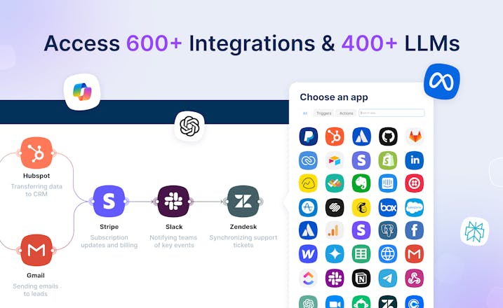 Latenode — low-code automation platform with AI agents