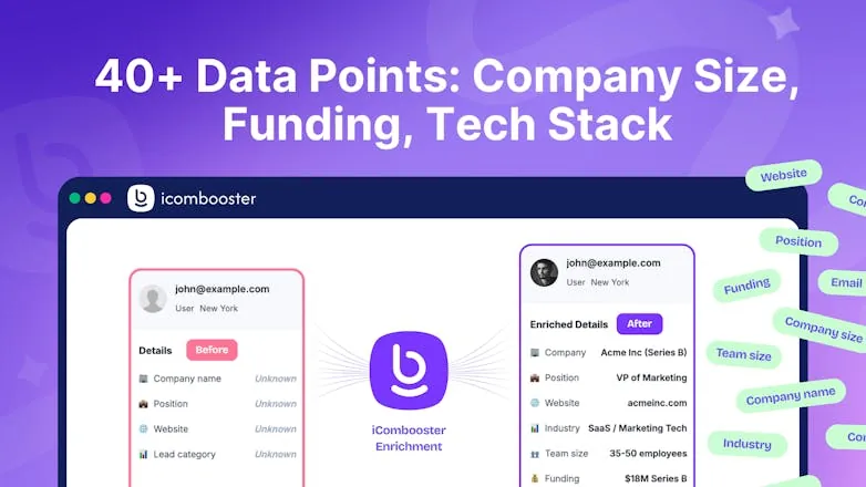 iCombooster project
